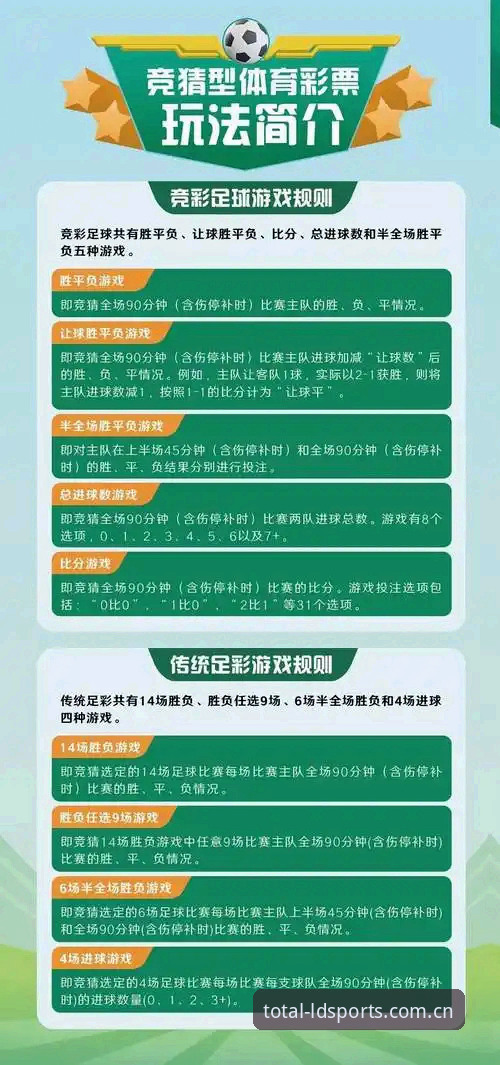 LDSports综合体育投注功能详解：快速掌握2026平台的8个核心操作