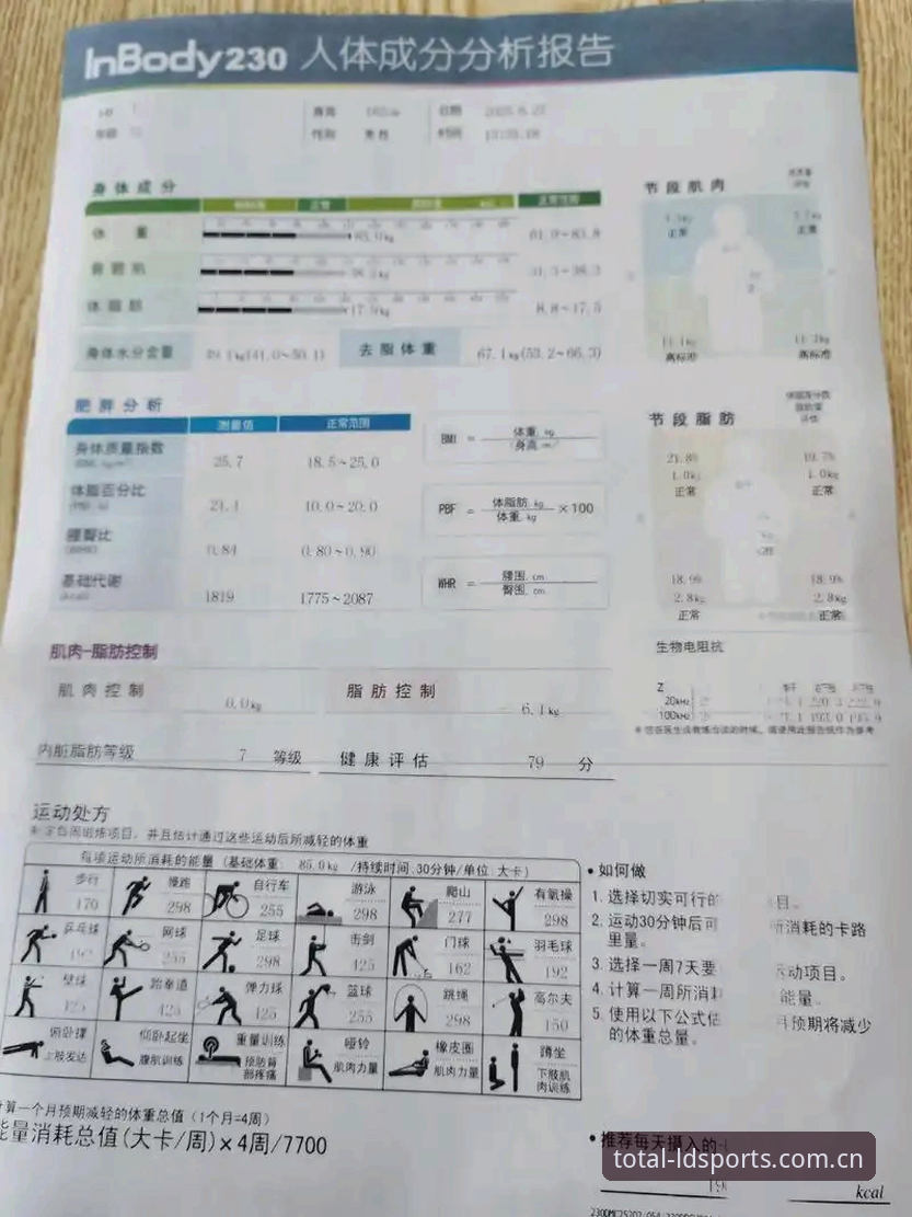 2026年LDSports综合体育平台最新动态：老用户实测分享必备体验报告