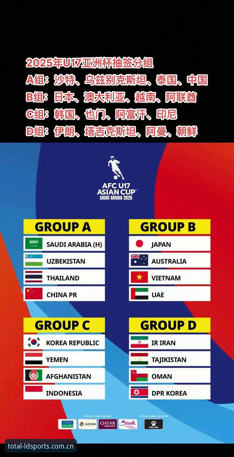U17世界杯抽签深度解析：中国足球少年如何借助LDSports综合体育平台开启新征程？